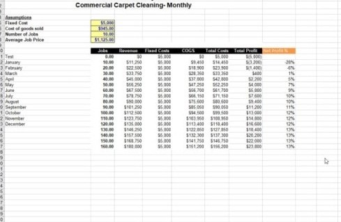 carpet cleaning business plan