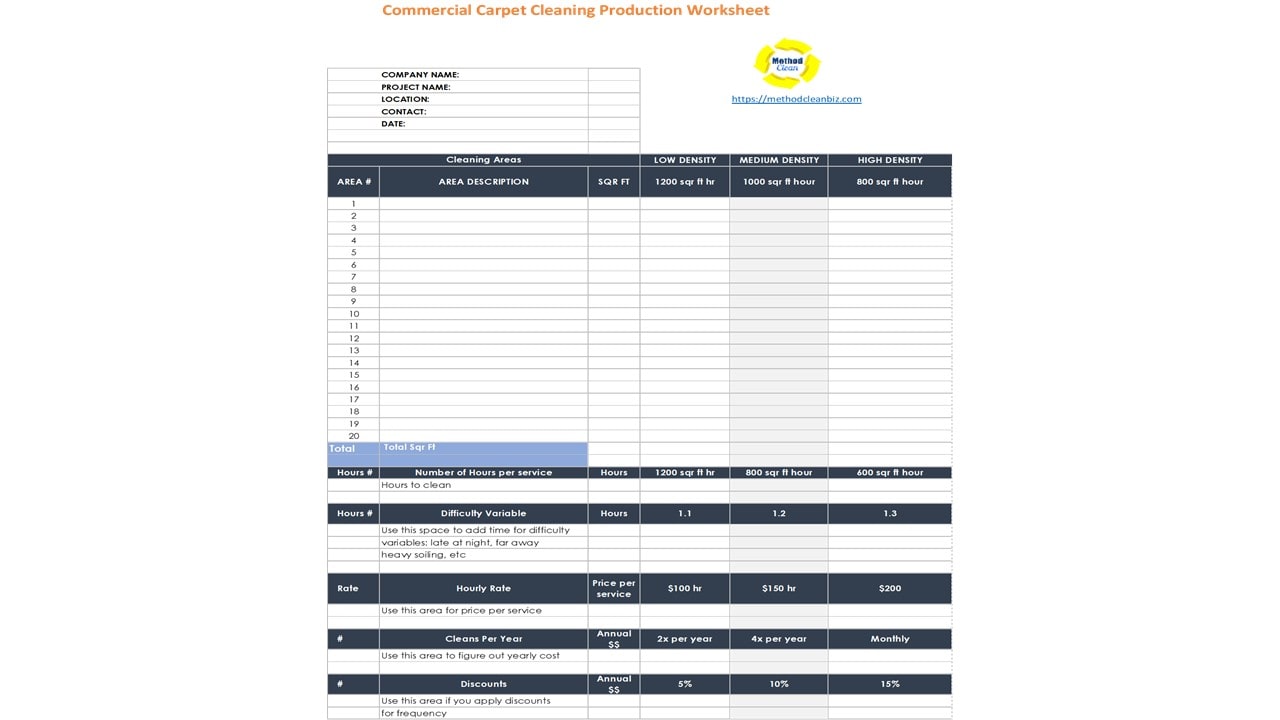 commercial carpet cleaning production rate worksheet