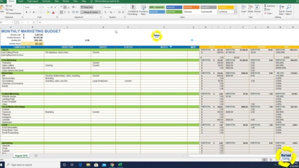 Screenshot of a monthly marketing budget template for cleaning services, including categories for cost, revenue, ROI, and hours.