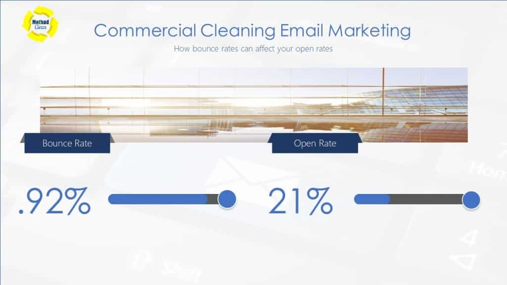 cleaning service email marketing