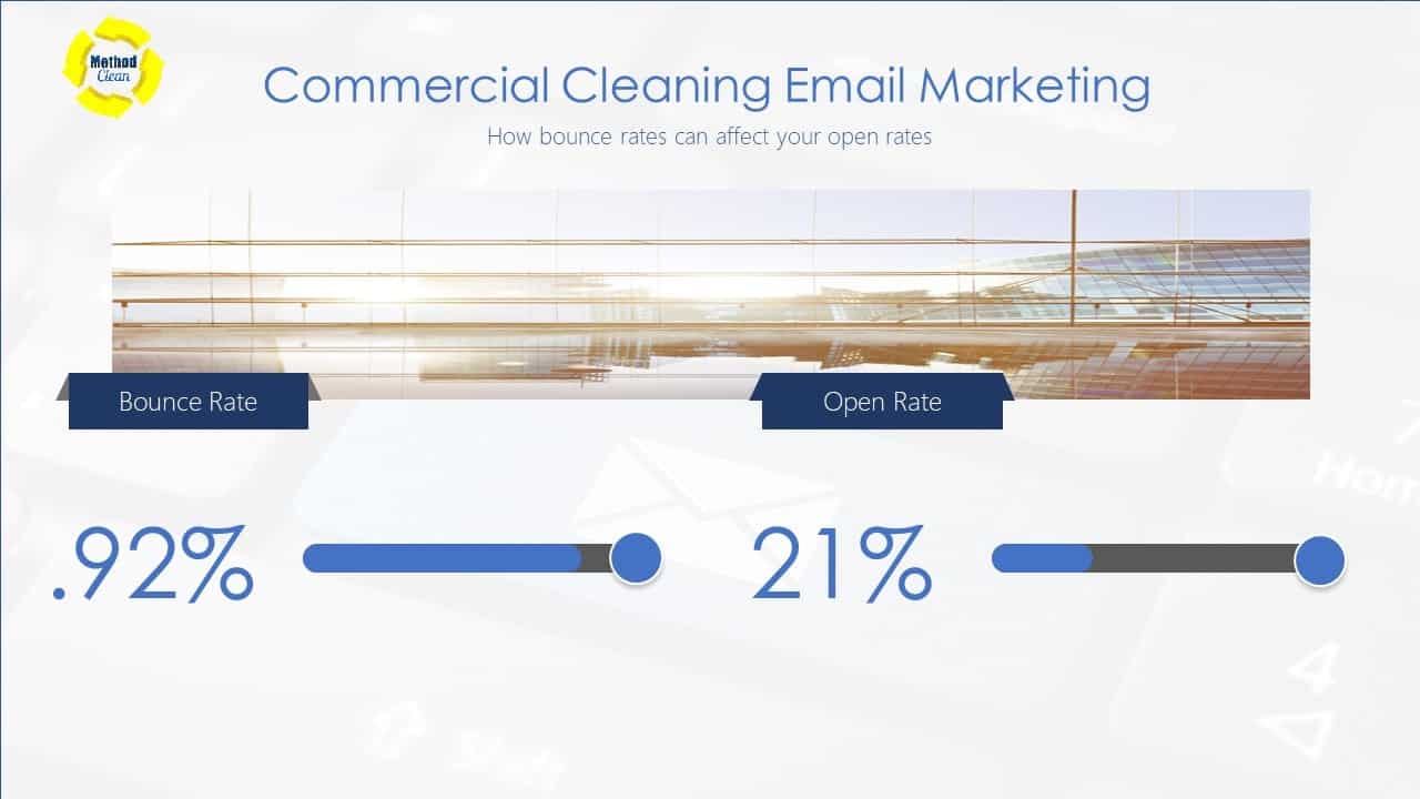 clean email service clean email service