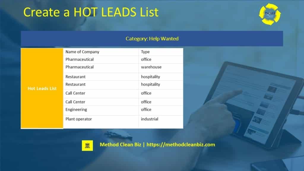 commercial cleaning leads list