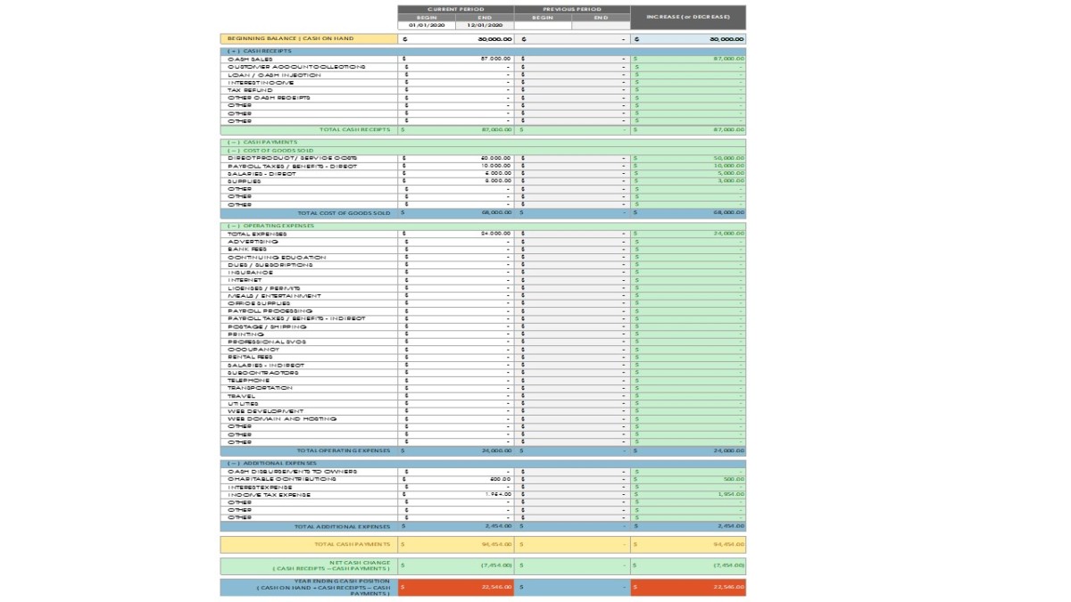 business plan for janitorial cleaning