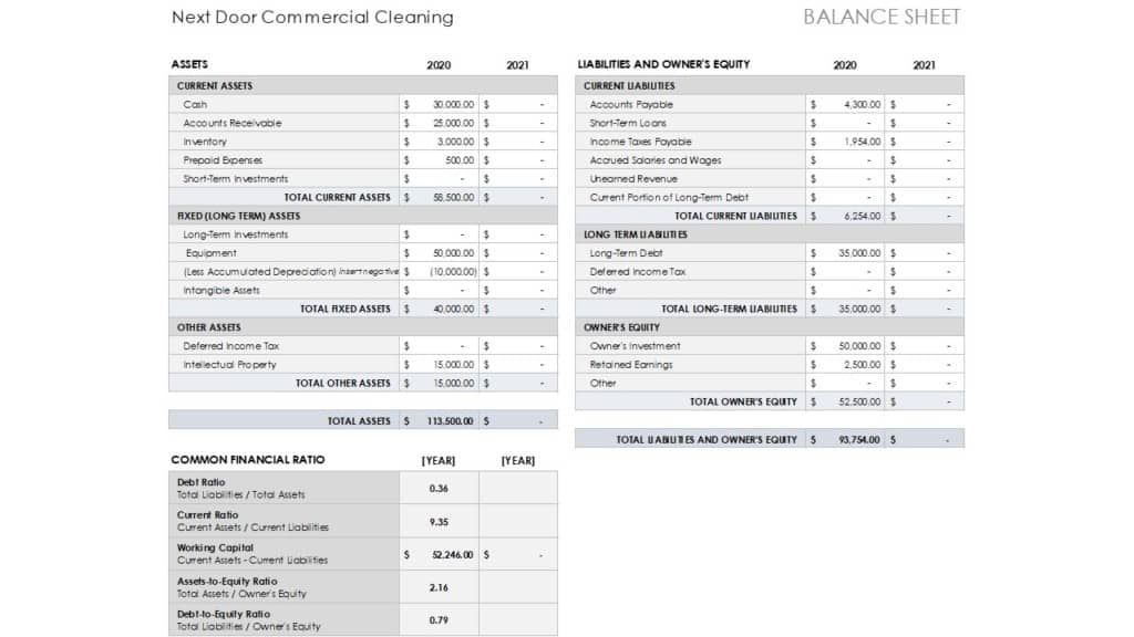 commercial cleaning business plan pdf