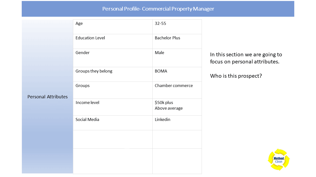 Turn Customer Profiles Into Goldmine Of Cleaning Accounts