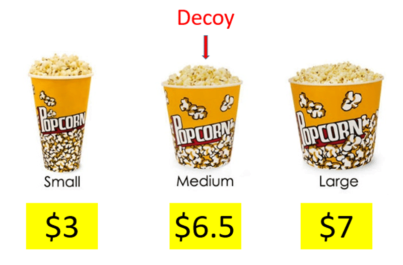 Image showcasing a decoy pricing model with popcorn cups, used as a metaphor for engaging pricing strategies in cleaning services.