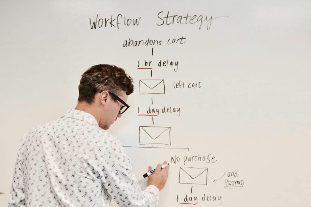 Marketing professional drawing an email workflow strategy on a whiteboard for a cleaning service