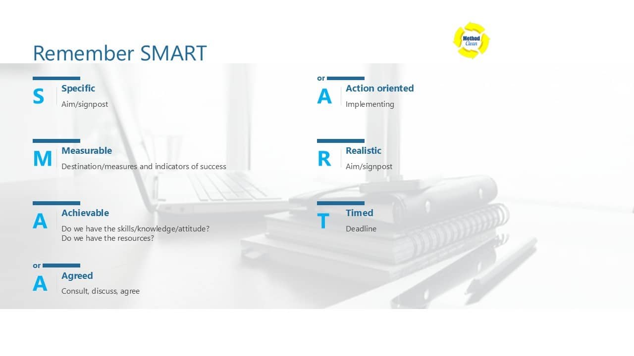 SMART goal framework applied to cleaning service promotions