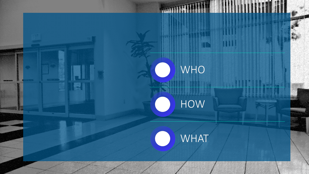 Professional businesswoman standing in a modern office lobby with a marketing strategy overlay, highlighting "Who," "How," and "What" for commercial cleaning advertising.
