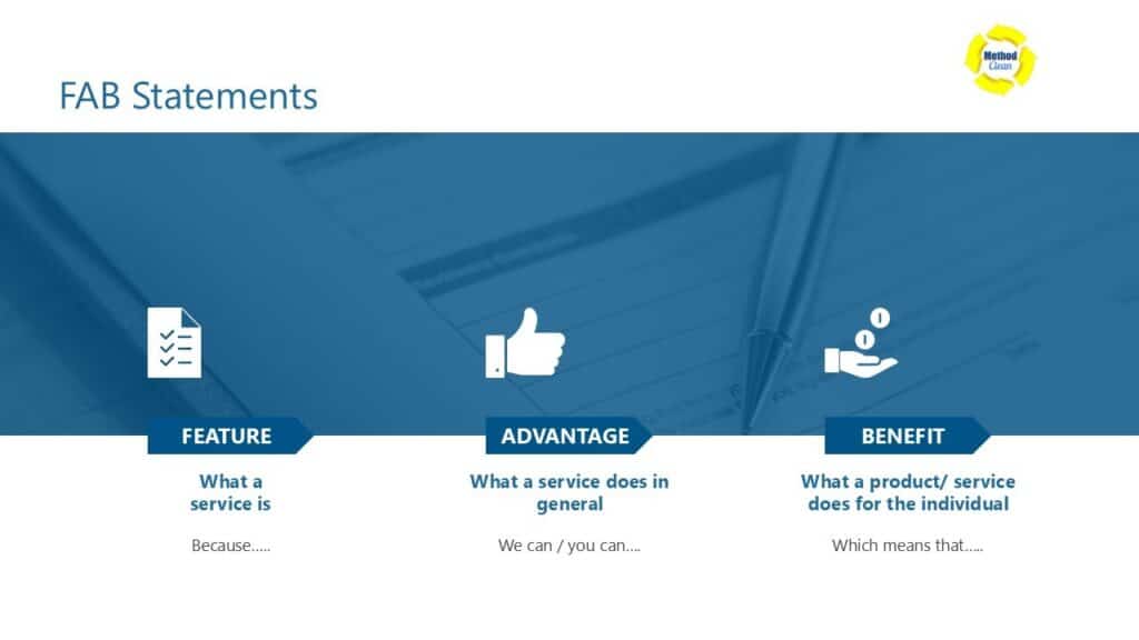 Infographic explaining the FAB method for cleaning business marketing: Feature, Advantage, and Benefit — used to turn leads into paying clients.