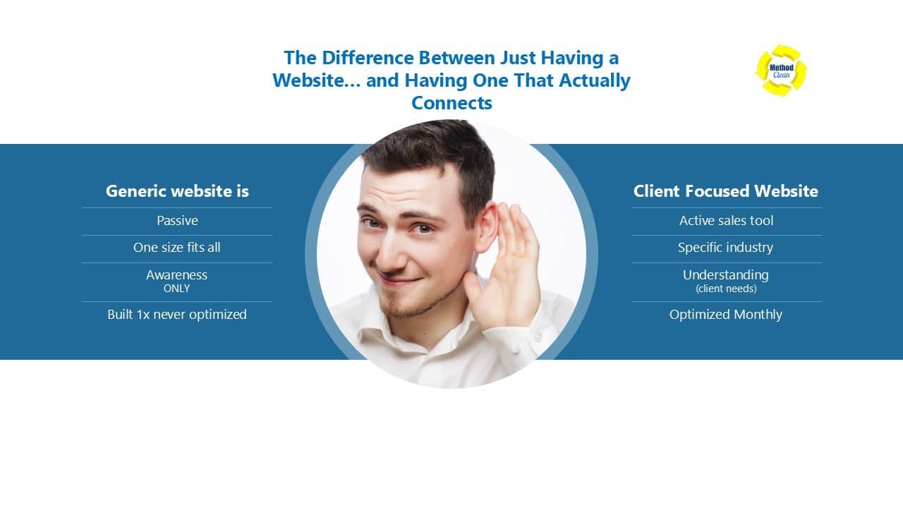 Comparison of a generic vs. client-focused cleaning business website