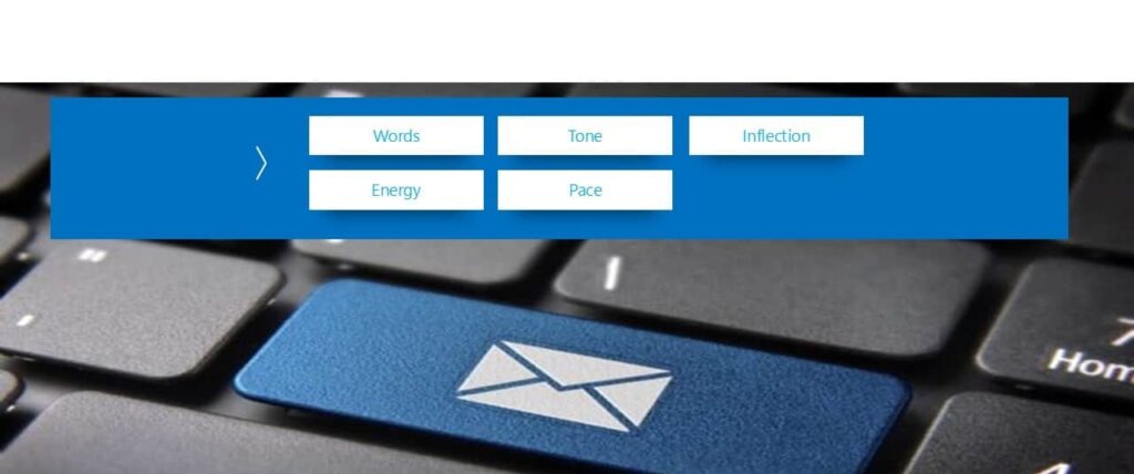 Close-up of a keyboard with an email button and elements of effective communication: Words, Tone, Inflection, Energy, Pace.