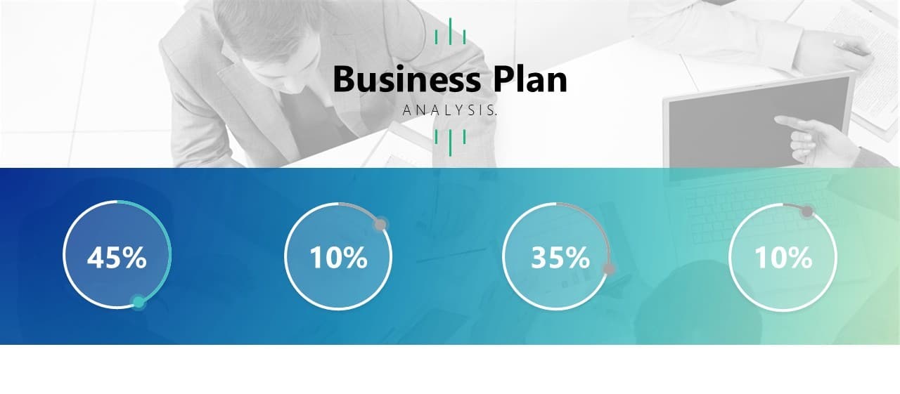 “Business Plan Analysis” banner with four circular KPI percentages (45%, 10%, 35%, 10%) over a blue-to-teal gradient and a grayscale office background.